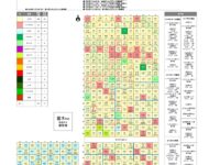 植栽マップ：　第1回植樹祭～第10回植樹祭（2016年～2024年）