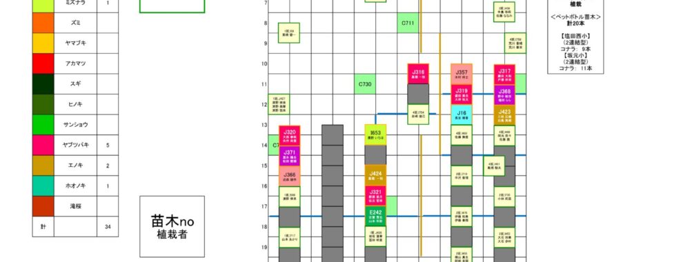 植栽マップ：　第9回植樹祭（2023年）