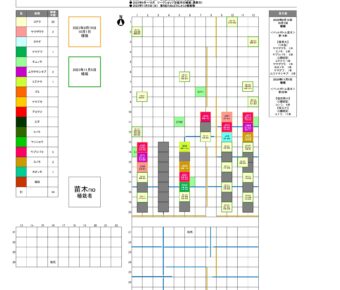 植栽マップ：　第9回植樹祭（2023年）